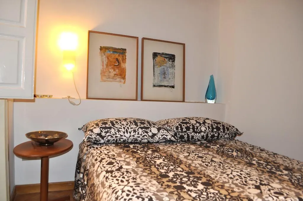 Dolce Domus Aventino Apartment Rome